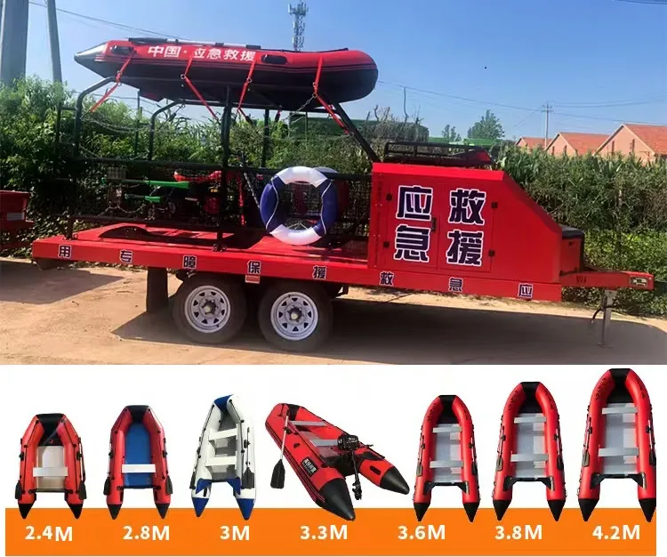 firefighter tools for bunker gear